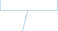 Some GEP-NET cells have special “mailboxes” called SSTRs.